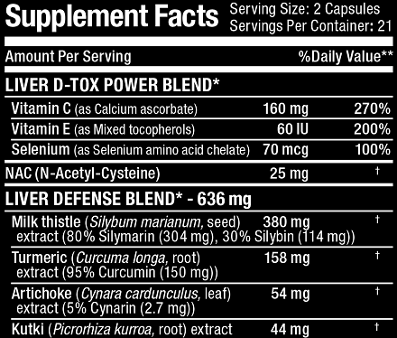 ALLMAX Nutrition Liver Dtox 42 капсулы 22446 фото